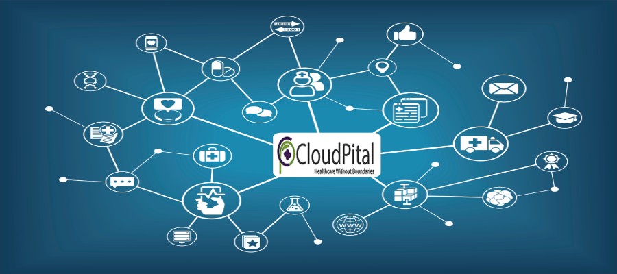 How Hospital Software In Saudi Arabia Can Give Help In Cut Costs And Deliver Better Care During The Crisis Of COVID-19?