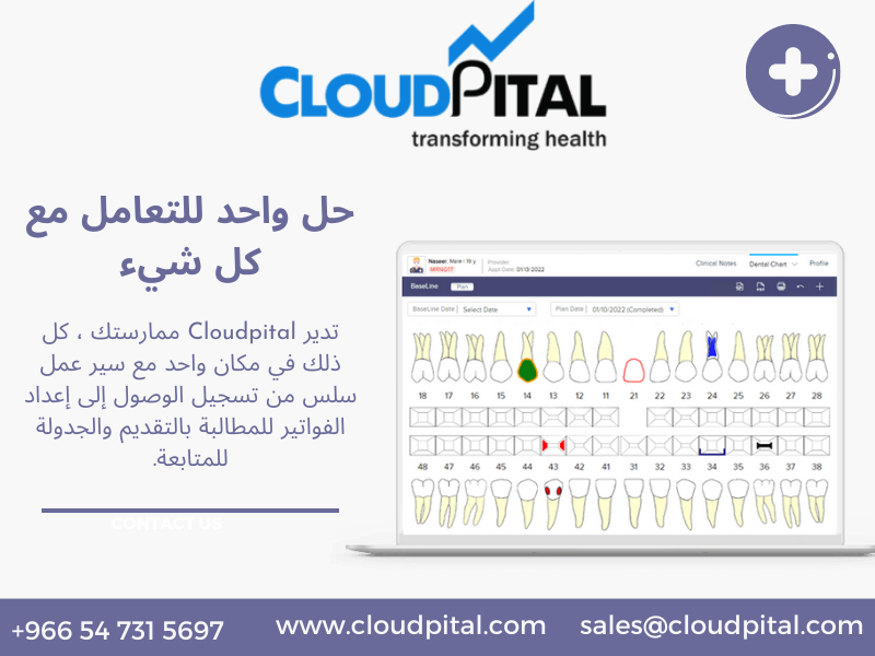 هل تعمل برامج المستشفيات سعودي على تحسين خدمات الرعاية الصحية عن بعد؟