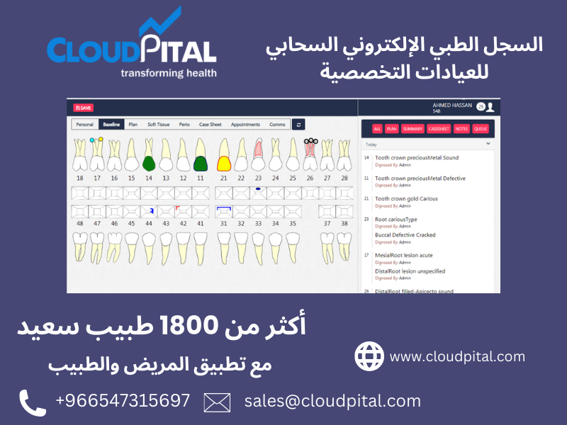 ما هي أفضل ست طرق لاستخدام نظام طب الأسنان في السعودية لتبسيط ممارستك؟